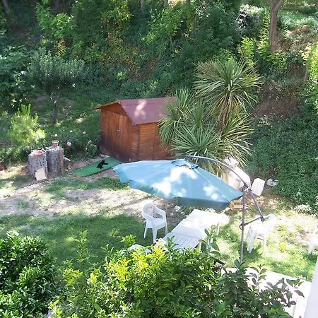 Peppe Francavilla Al Mare